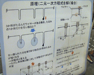 二元関数1.gif